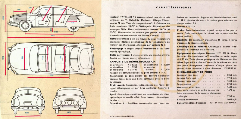 Illustration for article titled Why the Tatra 603 Was the Coolest Commie Car Ever